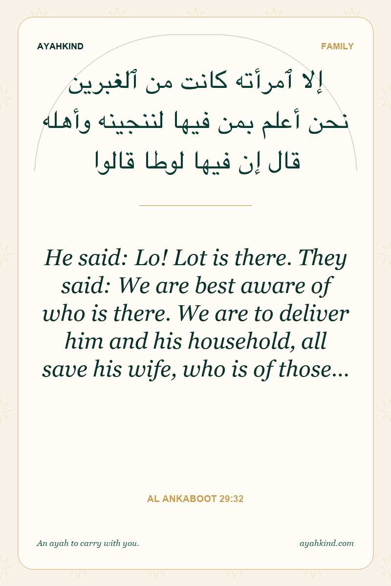 He said: Lo! Lot is there. They said: We are best aware of who is there. We are to deliver him and his household, all save his wife, who is of those… — Al Ankaboot 29:32