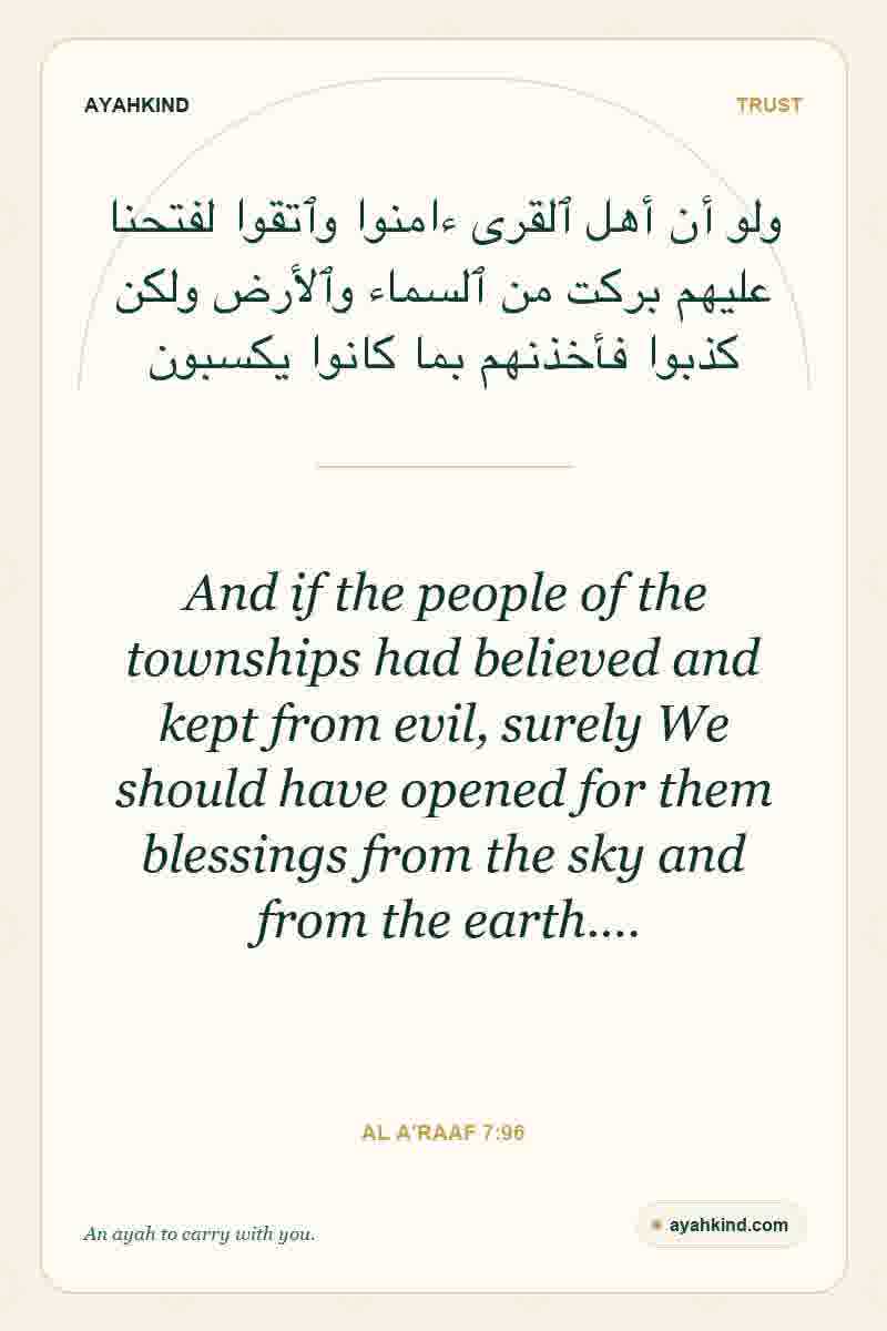 And if the people of the townships had believed and kept from evil, surely We should have opened for them blessings from the sky and from the earth.… — Al A'raaf 7:96