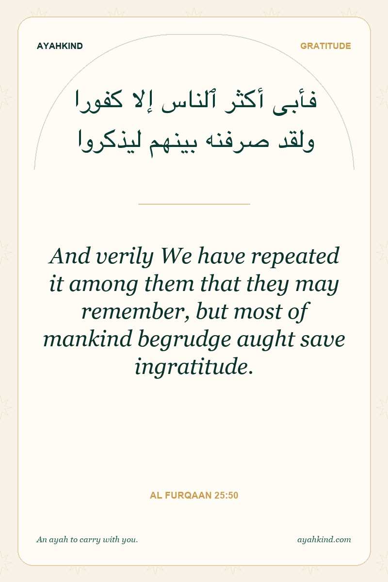And verily We have repeated it among them that they may remember, but most of mankind begrudge aught save ingratitude. — Al Furqaan 25:50