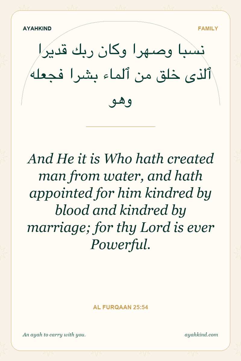 And He it is Who hath created man from water, and hath appointed for him kindred by blood and kindred by marriage; for thy Lord is ever Powerful. — Al Furqaan 25:54