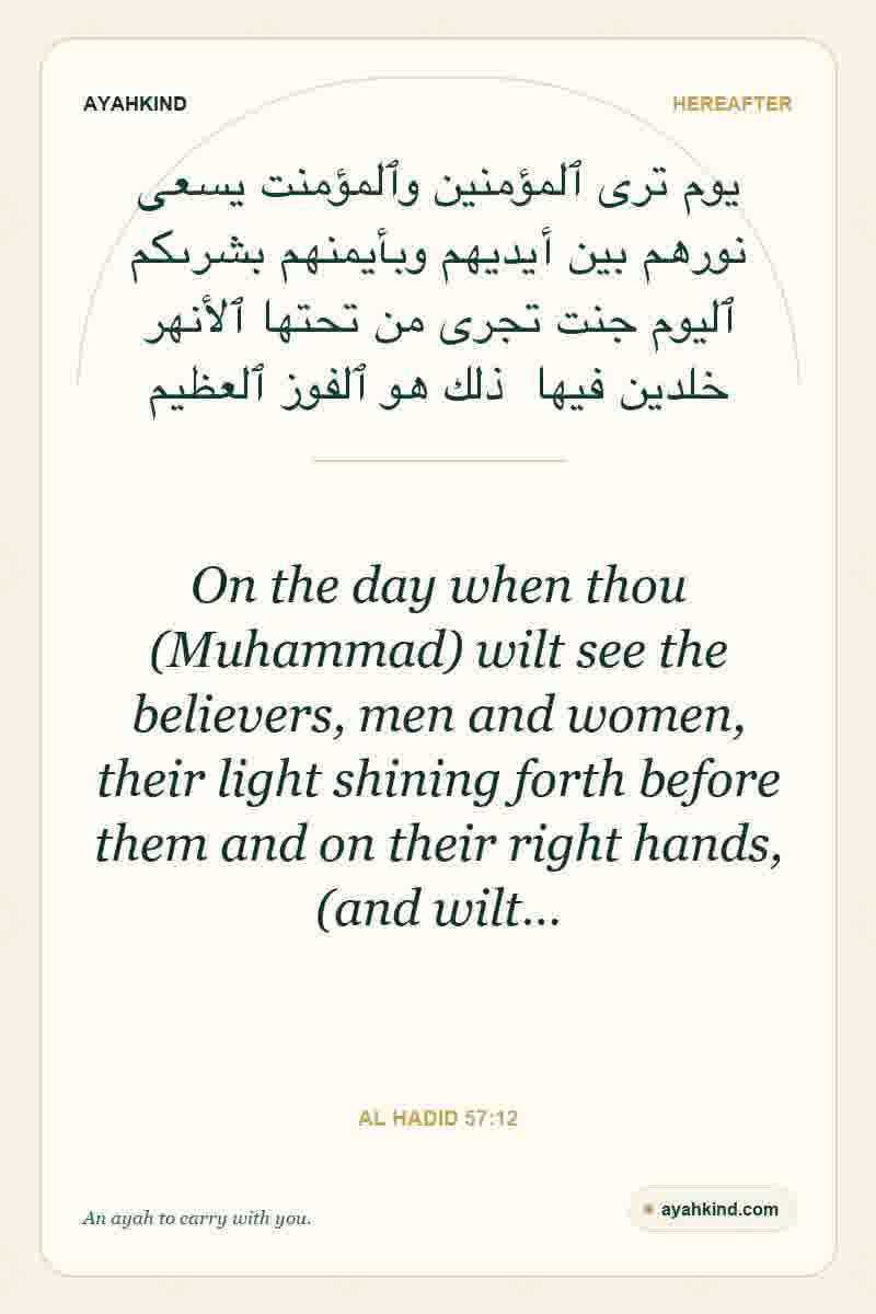 On the day when thou (Muhammad) wilt see the believers, men and women, their light shining forth before them and on their right hands, (and wilt… — Al Hadid 57:12