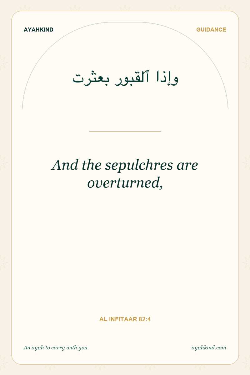 And the sepulchres are overturned, — Al Infitaar 82:4