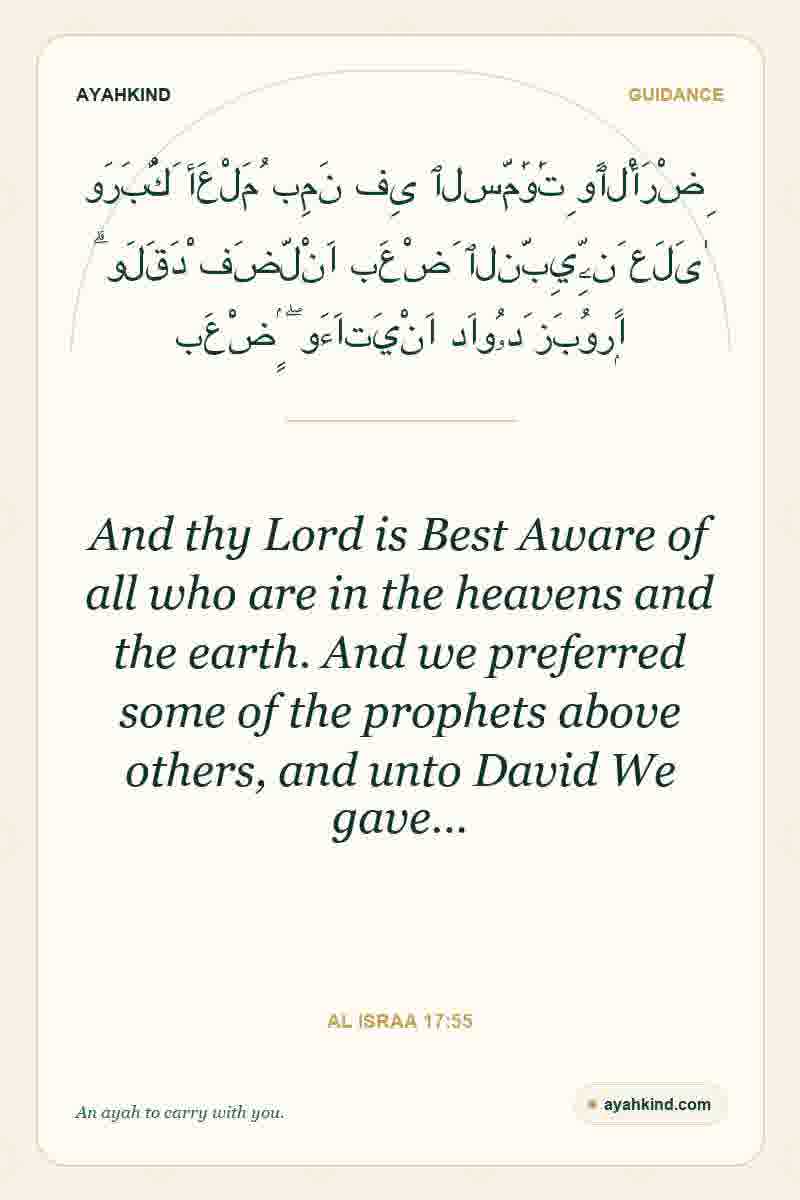 And thy Lord is Best Aware of all who are in the heavens and the earth. And we preferred some of the prophets above others, and unto David We gave… — Al Israa 17:55