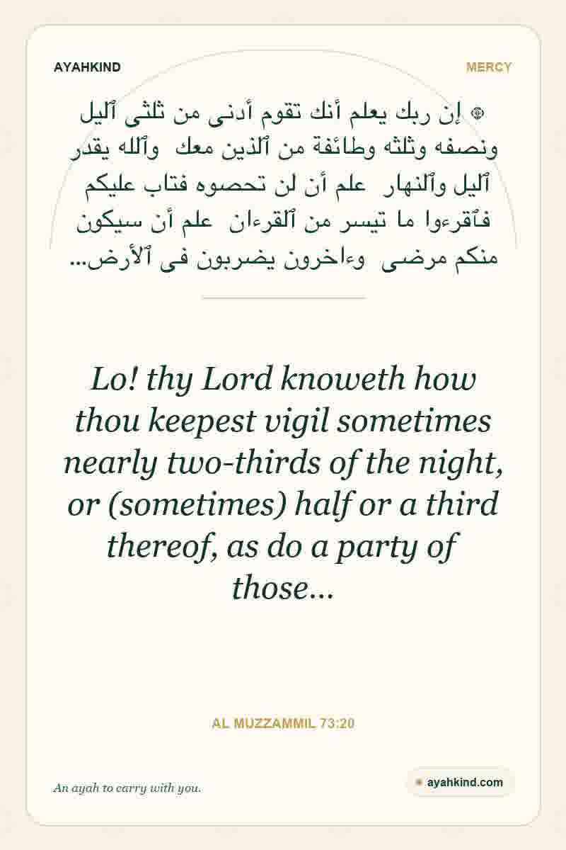 Lo! thy Lord knoweth how thou keepest vigil sometimes nearly two-thirds of the night, or (sometimes) half or a third thereof, as do a party of those… — Al Muzzammil 73:20