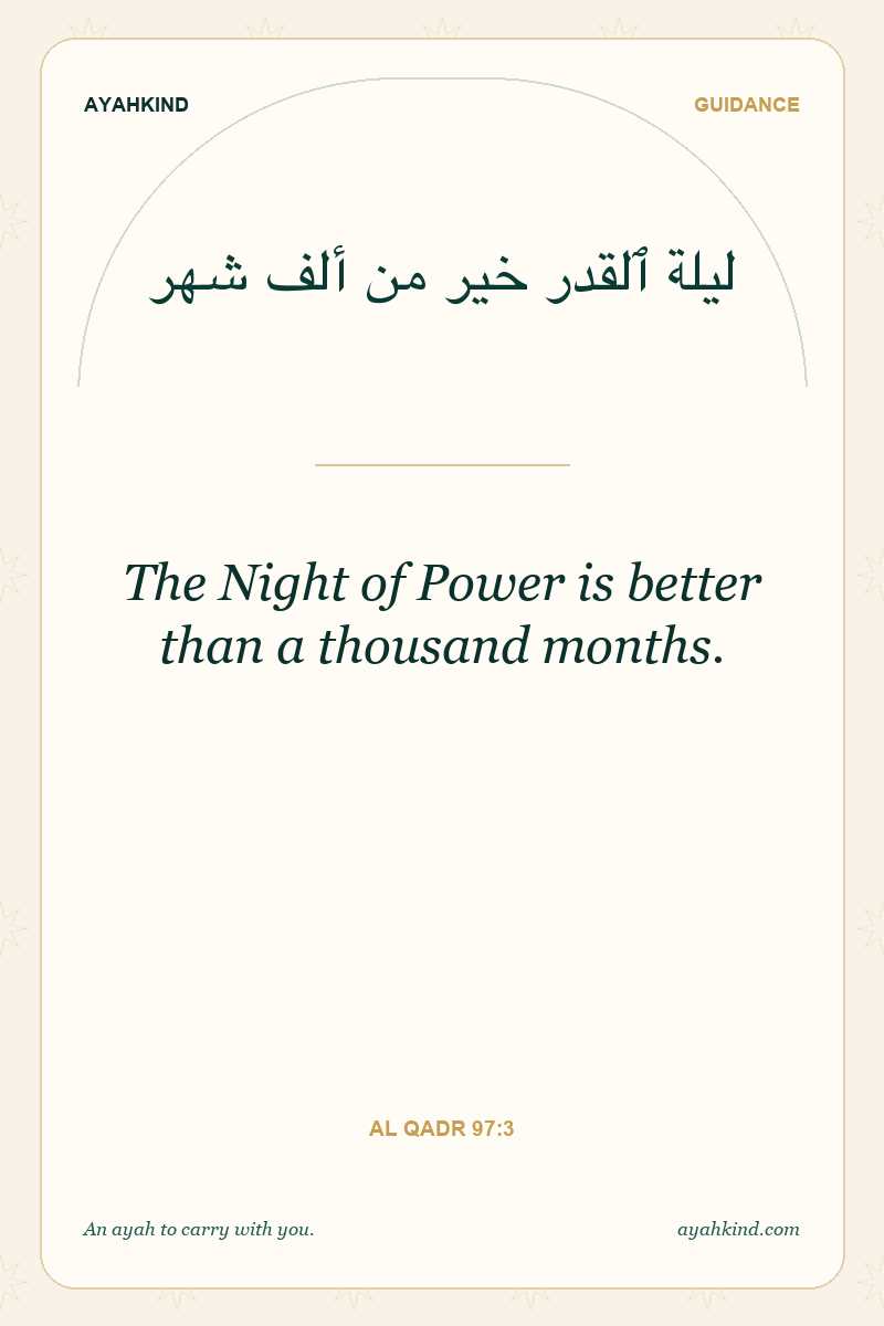 The Night of Power is better than a thousand months. — Al Qadr 97:3