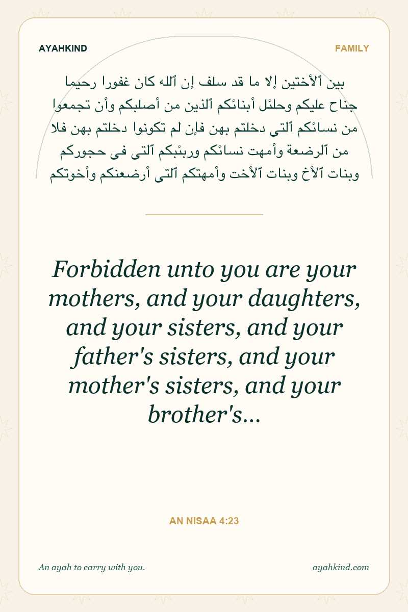 Forbidden unto you are your mothers, and your daughters, and your sisters, and your father's sisters, and your mother's sisters, and your brother's… — An Nisaa 4:23