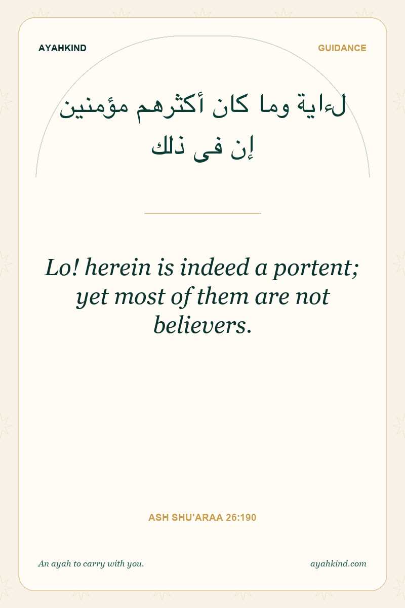Lo! herein is indeed a portent; yet most of them are not believers. — Ash Shu'araa 26:190