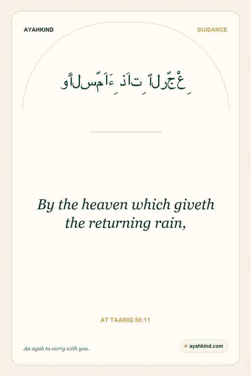 By the heaven which giveth the returning rain, — At Taariq 86:11