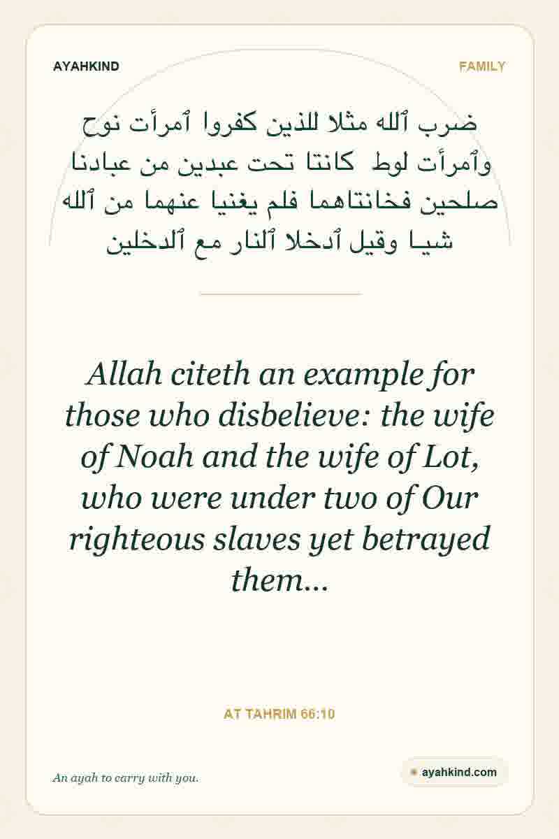 Allah citeth an example for those who disbelieve: the wife of Noah and the wife of Lot, who were under two of Our righteous slaves yet betrayed them… — At Tahrim 66:10