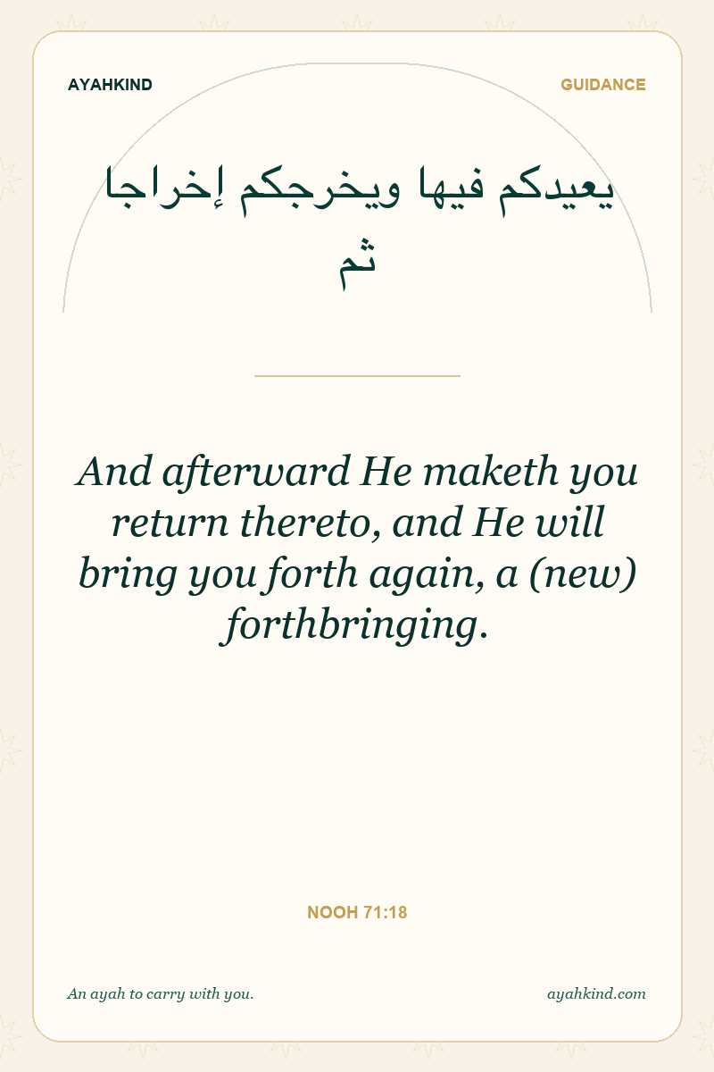 And afterward He maketh you return thereto, and He will bring you forth again, a (new) forthbringing. — Nooh 71:18